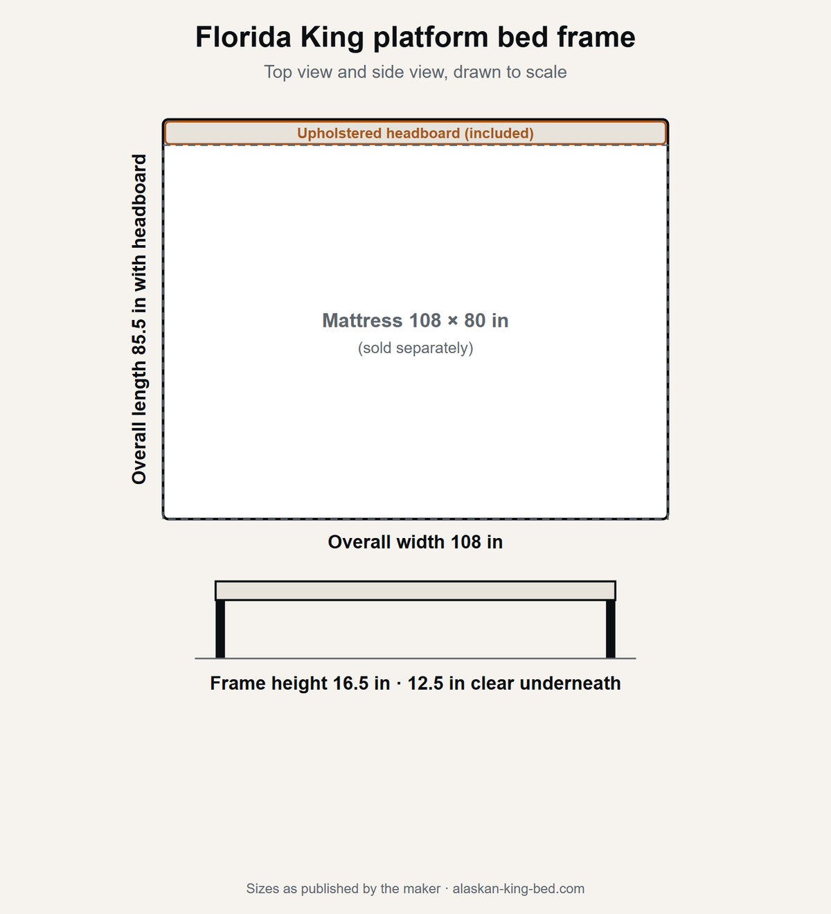Florida King Platform Bed Frame dimensions drawn to scale: overall size 108 × 85.5 in with the headboard, fits a 108 × 80 in mattress, 16.5 in high