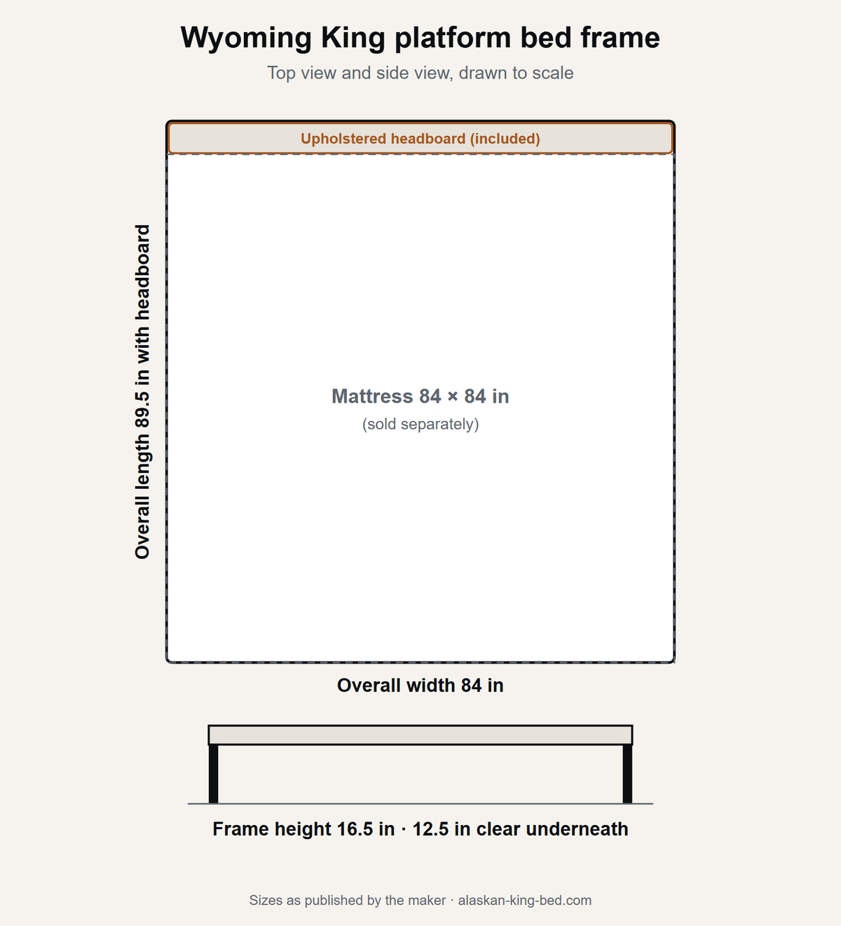 Wyoming King Platform Bed Frame dimensions drawn to scale: overall size 84 × 89.5 in with the headboard, fits an 84 × 84 in mattress, 16.5 in high
